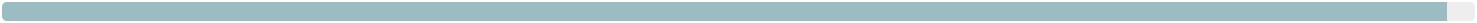 light blue bar