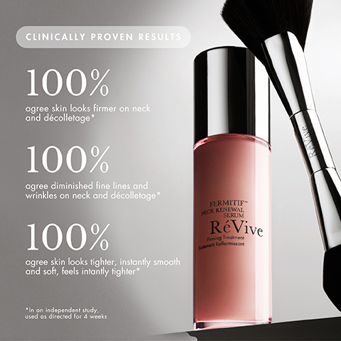 CLINICALLY PROVEN RESULTS 100% agree skin looks firmer on neck and décolletage* 100% agree diminished fine lines and wrinkles on neck and décolletage* 100% agree skin looks tighter, instantly smooth and soft, feels intantly tighter* FERMITIF NECK RENEWAL SERUM RéVive fening Treatment ment Roffermissore "In an independent study, used as directed for 4 weeks Revive