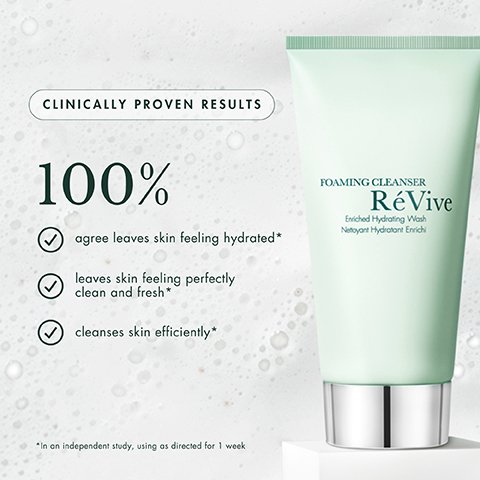 CLINICALLY PROVEN RESULTS 100% agree leaves skin feeling hydrated* leaves skin feeling perfectly clean and fresh* cleanses skin efficiently* FOAMING CLEANSER RéVive Enriched Hydrating Wash Nettoyant Hydratant Enrichi "In an independent study, using as directed for 1 week.
