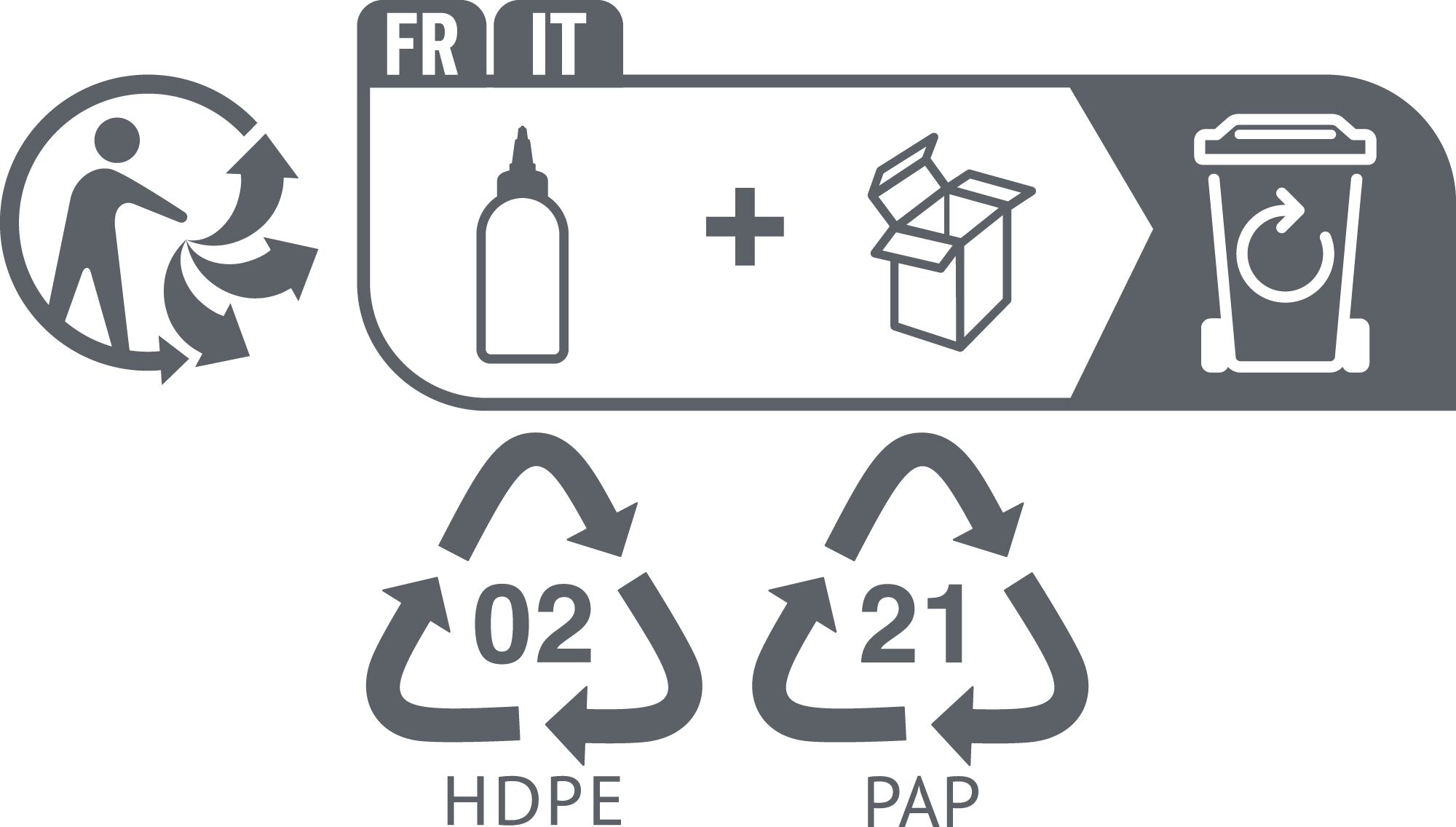 Cette petite image montre que l'emballage de ce produit peut être recyclé