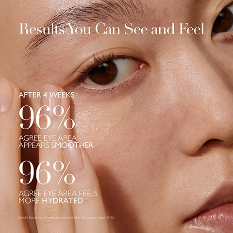 Image 1 - Close-up of a persons eye area showing smooth skin with one finger gently touching the skin; visible text includes Results You Can See and Feel, AFTER 4 WEEKS, 96% AGREE EYE AREA APPEARS SMOOTHER, 96% AGREE EYE AREA FEELS MORE HYDRATED, and Results based on a 4-week trial conducted on 85 subjects aged 30-65.
              Image 2 - Image shows a pale blue background with three circular images of ingredients. The first image labeled RETINAL (VITAMIN A) describes skin resurfacing benefits; the second labeled VITAMIN C (ASCORBYL TETRAISOPALMITATE) details brightening and antioxidant properties; the third labeled OAT KERNEL OIL highlights nourishing qualities. At the bottom, it says Powered by The Healing Concentrate™.