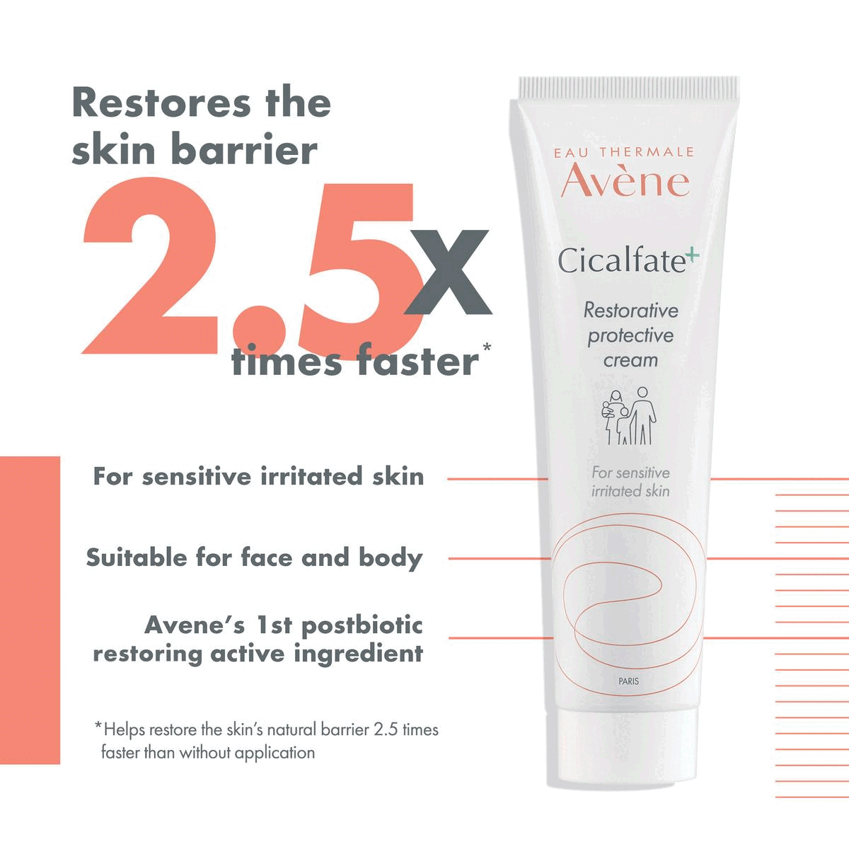 Image 1, restores the skin barrier 2.5 times faster* *helps restore the skins natural barrier 2.5 times faster than without application. Image 2, protective texture. Image 3, product benefits. Image 4, tested on sensitive skin, recommended by dermatologists.