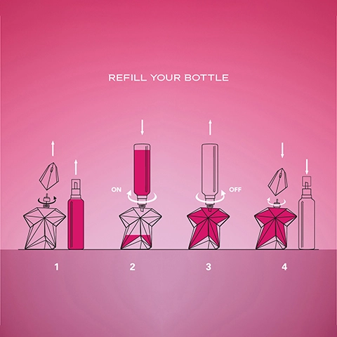Refill your bottle.