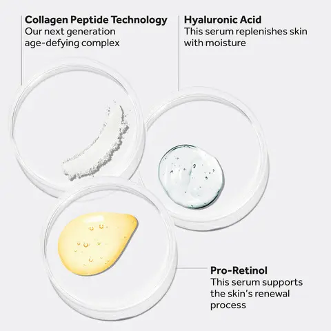 Collagen Peptide Technology Our next generation age-defying complex
              Hyaluronic Acid
              This serum replenishes skin with moisture
              Pro-Retinol This serum supports the skin's renewal
              process. KICK START YOUR REGIME WITH PROTECT & PERFECT
              1. SERUM
              2. EYE CREAM
              3. DAY CREAM NIGHT CREAM
              N°7
              Protect & Perfect Intense
              ADVANCED
              Serum / Sérum
              Clinically proven
              Éprouvé en clinique
              N°7
              Protect & Perfect
              Intense
              ADVANCED
              Eye Cream
              Soins des yeux
              N°7
              Protect & Perfect Intense
              ADVANCED Day Cream
              Sunscreen Broad Spectrum SPF 30
              N°7
              Protect & Perfect Intense
              ADVANCED
              Night Cream/Crème de Nuit Suitable for Sensitive Skin Convient aux Peaux Sensibles