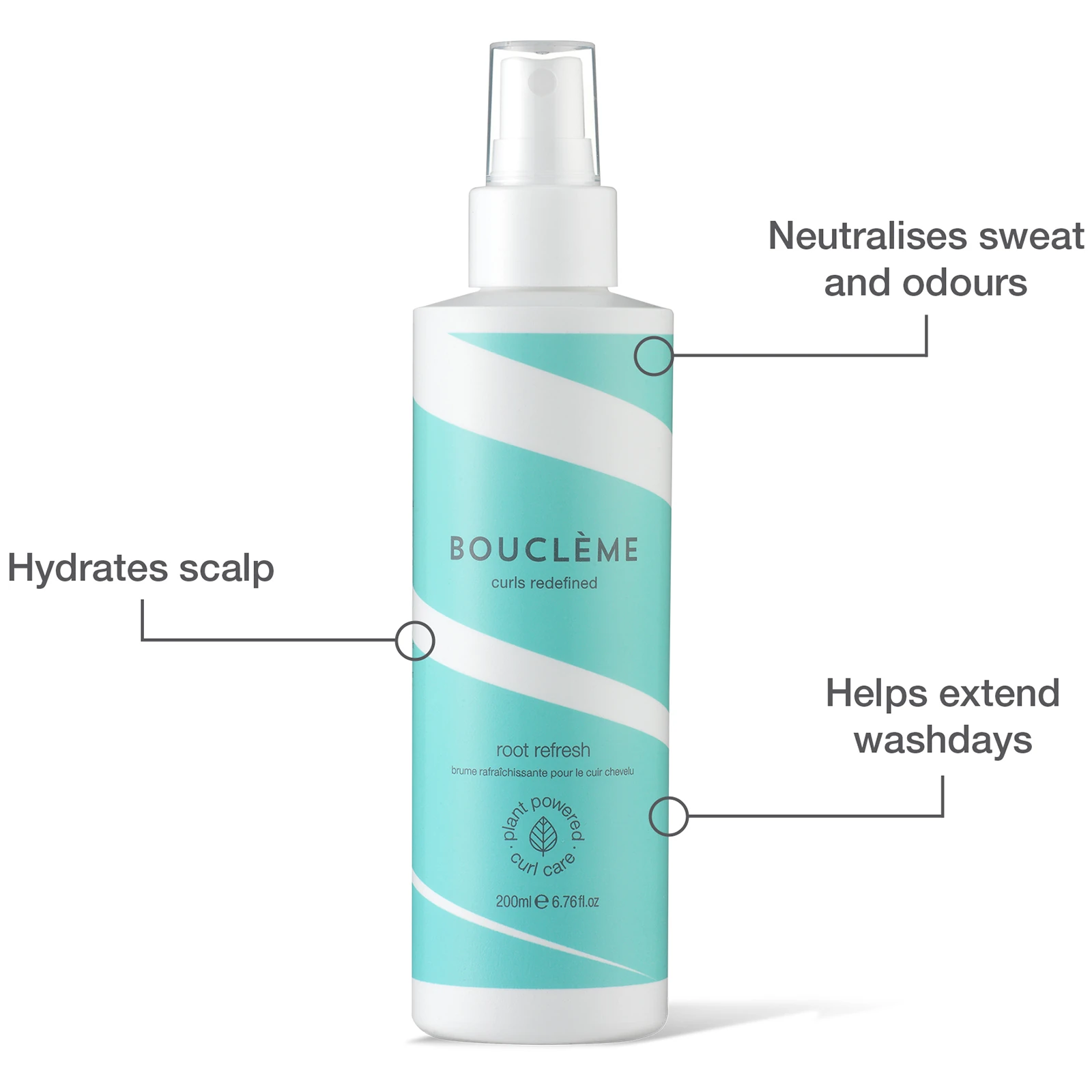 neutralises sweat and odours, hydrates, helps extend wash days.
