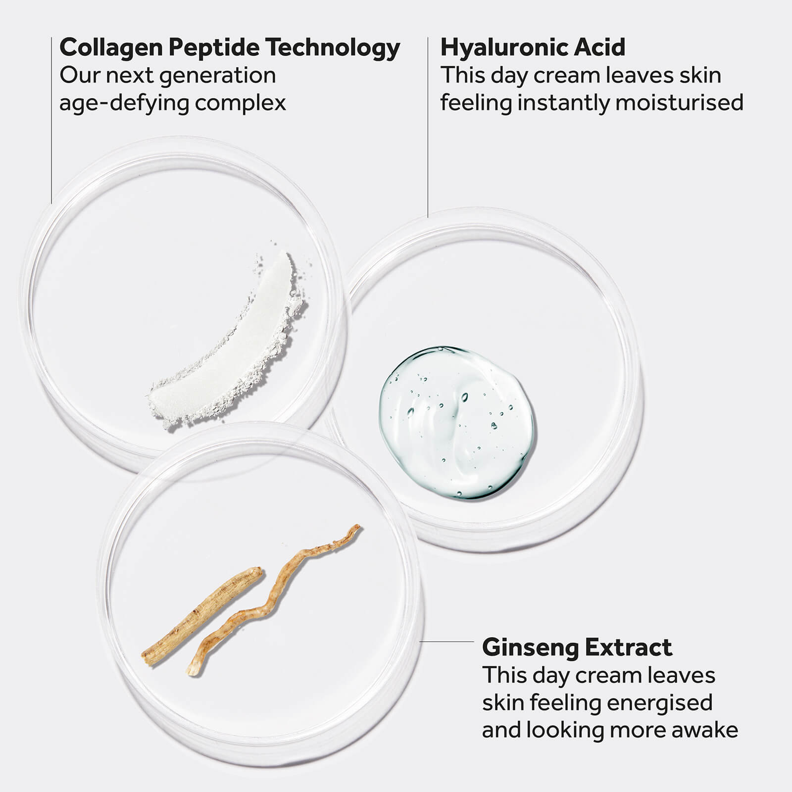 Collagen Peptide Technology - Our next generation age-defying complex. Hyaluronic Acid - This day cream leaves skin feeling instantly moisturised. Ginseng Extract - This day cream leaves skin feeling energised and looking more awake.