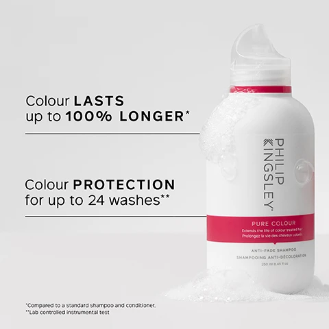 Image 1 - Image of a white shampoo bottle with a flip cap labeled Philip Kingsley, featuring text stating Colour LASTS up to 100% LONGER*, Colour PROTECTION for up to 24 washes**, and Pure Colour.
              Image 2 - A hand holds a white bottle of Philip Kingsley Pure Colour shampoo, featuring key benefits listed beside it, including improves vibrancy and shine, locks in and preserves colour for longer, sulphate-free anti-fade formula, and adds body, bounce and shine.
              Image 3 - A light gray background features a droplet shape at the center, with a quote that reads EXCELLENT PRODUCT for keeping your hair healthy, COLOUR LOOKS GREAT and STAYS FRESHER for longer, labeled as CUSTOMER REVIEW.
              Image 4 - A white bottle of Philip Kingsley Pure Colour Anti-Aging Shampoo is shown on a light background, with visible text listing key ingredients: Denoxylene, which protects hair colour from water and UV, and Hydrolyzed Vegetable Protein, which strengthens hairs resistance against combing.
              Image 5 - Image shows a side-by-side comparison of a persons hair: the left side labeled Before displays long, straight hair with a slight frizz, while the right side labeled After showcases the same hair styled into loose, voluminous waves, appearing shiny and smooth.
              Image 6 - A person with wet hair is using both hands to massage shampoo into their scalp, with visible text that reads Trichologist Tip Wet hair and lather well with a gentle kneading of the scalp for 60 seconds.