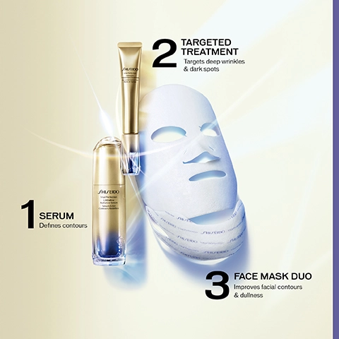 1, Serum, Defines contours. 2, Targeted Treatment, Targets deep wrinkles & dark spots. 3, Face Mask Duo, Improves facial contours & dullness.