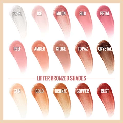 Image 1, swatches of the shades - pearl, ice, moon, silk, petal, reef, amber, stone, topax, crystal. lifter bronzed shades, sun, gold, bronze, copper, rust. Image 2, lifter gloss on three different skin tones, ice, moon, silk, petal, reef, amber, stone, topaz. Image 3, lifter gloss, formula with hyaluronic acid, XL wand for easy one swipe application. no sticky feel. Image 4, XL wand, easy one swipe application. Image 5, formula with hyaluronic acid. Image 6, 7 and 8, before and after 96% agree lips feel hydrated *based on a consumer test.