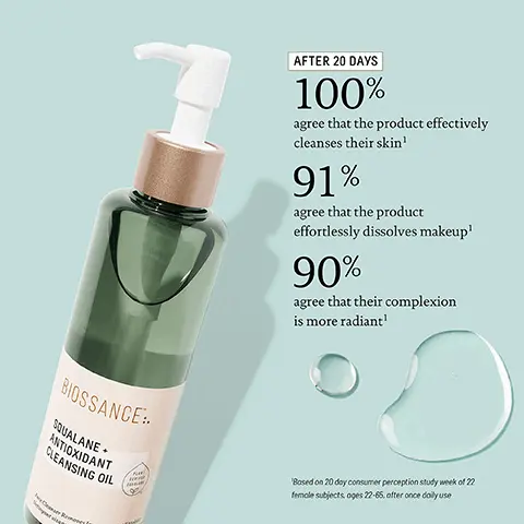 Image 1, AFTER 20 DAYS 100% agree that the product effectively cleanses their skin' 91% agree that the product effortlessly dissolves makeup' 90% agree that their complexion is more radiant1 BIOSSANCE: SQUALANE+ ANTIOXIDANT CLEANSING OIL Based on 20 day consumer perception study week of 22 female subjects, ages 22-65, ofter once daily use Image 2, BIOSSANCE SQUALANE. ANTIOXIDANT CLEANSING OIL DOUBLE CLEANSING GUIDE BOSSANCE. LANE-AMINO ALDE LE CLEANSER Klit STEP 1: SQUALANE + ANTIOXIDANT CLEANSING OIL Remove makeup and debris by massaging into dry skin. Apply water to emulsify and remove. STEP 2: SQUALANE AMINO ALOE GENTLE CLEANSER For a deeper cleanse, apply to damp skin. Massage in circular motions and rinse. Image 3, SUGARCANE-DERIVED SQUALANE Weightlessly locks in essential moisture BIOSSANCE. SQUALANE. ANTIOXIDANT CLEANSING OIL → 8 PLANT-DERIVED OILS & EXTRACTS Helps deliver nourishing antioxidants leaving skin calm and soft SUGARCANE-DERIVED HEMISQUALANE Gently and effectively cleanses and removes makeup
