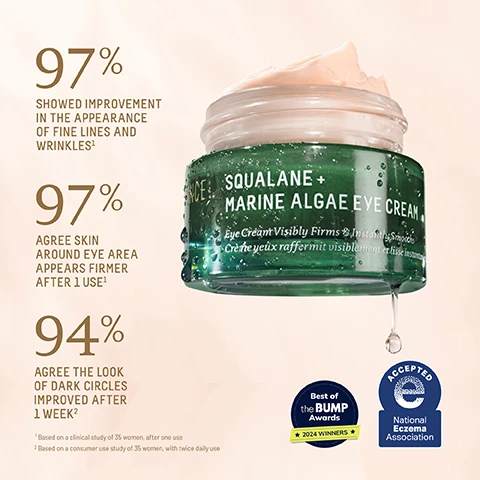 Image 1 - Image shows a jar of Squalane + Marine Algae Eye Cream with a light pink cream on top, surrounded by text highlighting that 97% showed improvement in the appearance of fine lines and wrinkles, 97% agree skin around the eye area appears firmer after one use, and 94% agree the look of dark circles improved after one week, along with awards and acceptance logos from BUMP Awards and the National Eczema Association.
              Image 2 - Image shows a close-up of a persons eye area before and after using a skincare product, with noticeable reduction in fine lines and wrinkles; visible text reads 97% SHOWED IMPROVEMENT IN THE APPEARANCE OF FINE LINES AND WRINKLES* and *BASED ON A CLINICAL STUDY OF 33 WOMEN.
              Image 3 - Image shows a light green background with three clear, round containers filled with various liquids and a slice of aloe vera; visible text includes Paracress Extract quickly smooths and firms skin, Marine Algae Complex visibly reduces fine lines and wrinkles, and Sugarcane Squalane replenishes skin with weightless moisture.
              Image 4 - A close-up of a woman holding a small jar of cream near her eye while looking at the camera, with visible text that states OVER 1000+ ★★★★★ REVIEWS and a quote that reads AMAZING! INSTANT DARK CIRCLE REMOVER, FINE LINES DISAPPEARED, AND MY EYES LOOK FIRMER AND LIFTED!
              Image 5 - A close-up image of a green leaf with a drop of liquid on it, featuring visible text that reads SQUALANE THE SUPERHYDRATOR, A MOLECULAR MOISTURE MATCH TO YOUR SKIN, BOOSTS ABSORPTION OF ACTIVE INGREDIENTS BY 40X*, C30H62, and SUGARCANE-DERIVED OIL IN EVERY BIOSSANCE FORMULA.