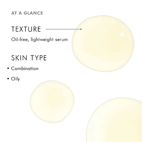 Image 1- At a glance, texture: LOil Free lightweight serum. Skin Type: combination and oily. Image 2, How to Apply: Step 1: In the morning after cleansing, dispense 4-5 drops into clean hands. Step 2: Gently press into skin on the face, neck ad decolletage. Follow with any other skincare products and sunscreen. Image 3, Complete the nighttime regimen (products sold separately) Step 1: Cleanse Soothing Cleanser, Step 2: Prevent Resveratrol B E. Step 3: Correct Phyto Corrective Gel. Step 4: Correct Phto A+ Brightening Treatment