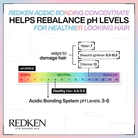 Image 1, redken acidic bonding concentrate helps rebalance PH levels for healthier looking hair. Image 2, concentrated formula usage guide for fine hair dime size, for medium hair nickel size and for thick hair quarter size. Image 3, before and after of acidic bonding concentrate shampoo conditioner and leave in. Image 4, before and after of acidic bonding concentrate shampoo conditioner and leave in. Image 5, before and after of acidic bonding concentrate shampoo conditioner and leave in. Image 6, before and after of acidic bonding concentrate shampoo conditioner and leave in. Image 7, acidic bonding concentrate get instantly healthy looking hair