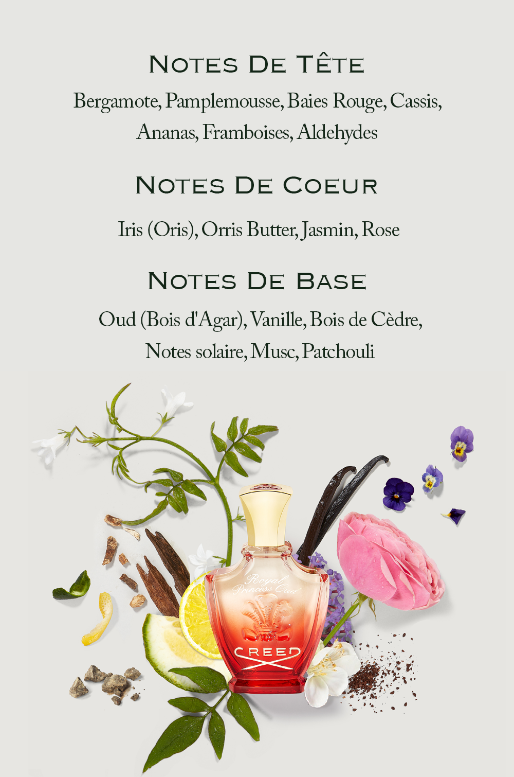 A Creed Royal Princess Oud perfume bottle is displayed amongst ingredients like flowers, vanilla pods, and citrus, above text listing the notes: NOTES DE TÊTE Bergamote, Pamplemousse, Baies Rouge, Cassis, Ananas, Framboises, Aldehydes NOTES DE COEUR Iris (Oris), Orris Butter, Jasmin, Rose NOTES DE BASE Oud (Bois dAgar), Vanille, Bois de Cèdre, Notes solaire, Musc, Patchouli.