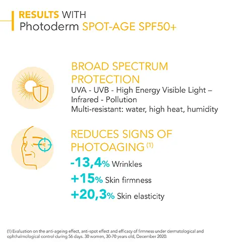 Image 1, RESULTS WITH Photoderm SPOT-AGE SPF50+ BROAD SPECTRUM PROTECTION UVA - UVB - High Energy Visible Light - Infrared Pollution Multi-resistant: water, high heat, humidity REDUCES SIGNS OF PHOTOAGING (1) -13,4% Wrinkles +15% Skin firmness +20,3% Skin elasticity (1) Evaluation on the anti-ageing effect, anti-spot effect and efficacy of firmness under dermatological and ophthalmological control during 56 days. 30 women, 30-70 years old, December 2020. Image 2, HOW TO USE Photoderm SPOT-AGE SPF50+ 1 10 Apply Photoderm SPOT-AGE SPF50+ before exposure 2 Reapply frequently