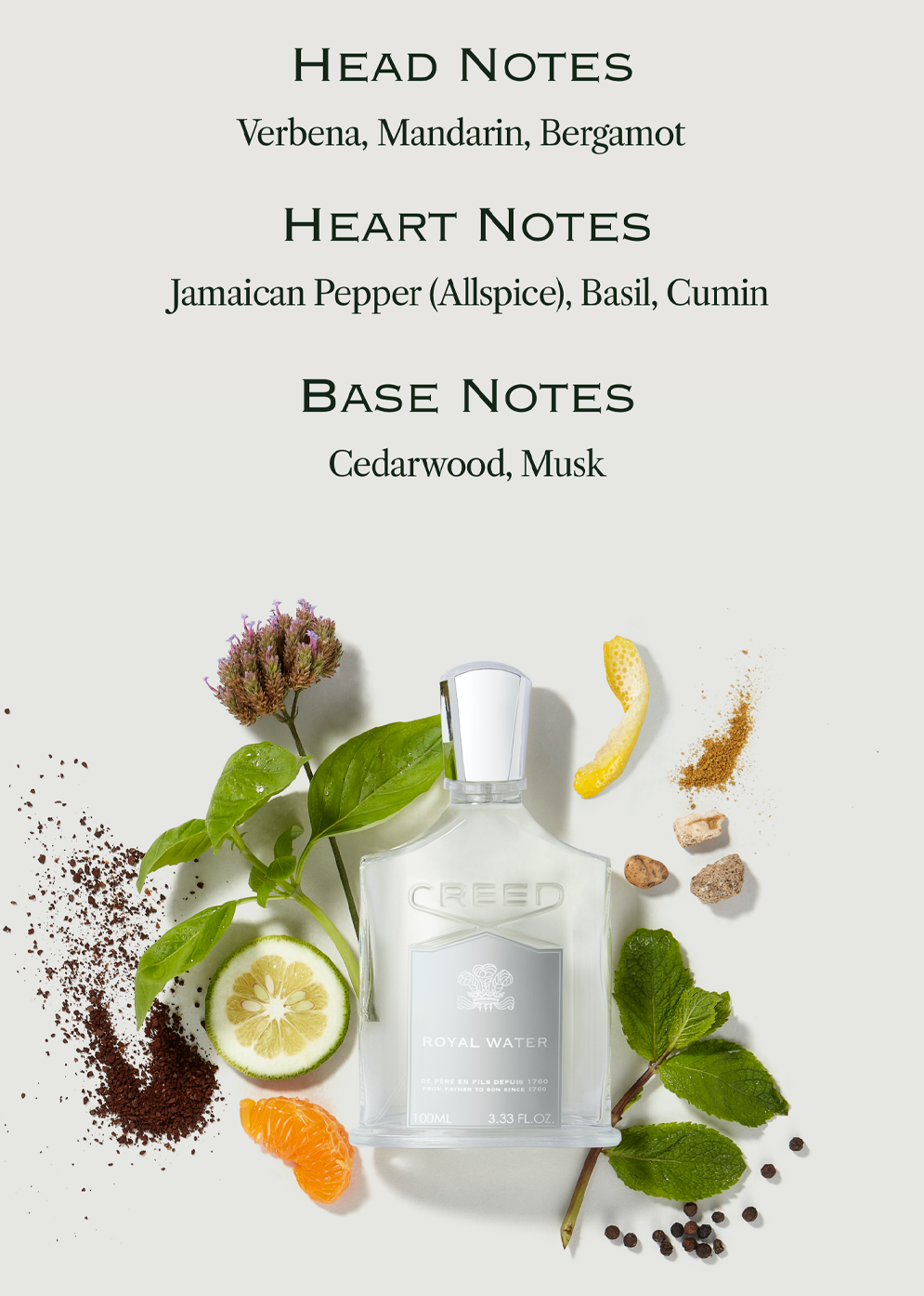 A Creed Royal Water fragrance bottle surrounded by ingredients like mint, citrus, spices, and coffee grounds, with text listing HEAD NOTES Verbena, Mandarin, Bergamot, HEART NOTES Jamaican Pepper (Allspice), Basil, Cumin, BASE NOTES Cedarwood, Musk.