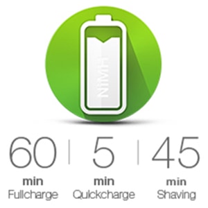 60 min fullcharge, 5min quickcharge, 45min shaving