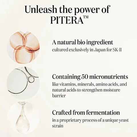 Image 1, ﻿ Unleash the power of PITERAT A natural bio ingredient cultured exclusively in Japan for SK-II Containing 50 micronutrients like vitamins, minerals, amino acids, and natural acids to strengthen moisture barrier Crafted from fermentation in a proprietary process of a unique yeast strain Image 2, ﻿ Achieve Visible Results UP TO 10 YEARS of visible skin damage and signs of aging diminished after 1 year of PITERATM usage.