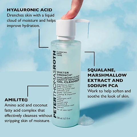 Image 1 - An image of a pump bottle labeled Peter Thomas Roth Water Drench Hyaluronic Cloud Makeup Removing Gel Cleanser with descriptions of its ingredients, including hyaluronic acid, squalane, marshmallow extract, sodium PCA, and Amilite.
              Image 2 - A pair of skincare bottles are shown on a light blue background, with a black box overlay containing instructions that read: HOW TO USE Dispense a small amount of makeup-removing cleanser into palms of hands. Add water and rub hands together to create a fluffy, cloud-like foaming lather: Massage foaming cleanser onto face, focusing on areas with makeup. Rinse thoroughly with water: Use once or twice daily, or as often as needed. *For external use only.
              Image 3 - An array of skincare products is displayed on a light blue background, featuring a gel cleanser, a hydrating moisturizer, and a cloud mask, with labels indicating each items purpose and steps for use: STEP 1 GEL CLEANSER CLEANSE + REMOVE IMPURITIES, STEP 2 CLOUD MASK REPLENISH, MOISTURE AND SOOTHE, STEP 3 DAILY SERUM BRIGHTEN + SMOOTH, and STEP 4 DAILY MOISTURIZER LOCK INTENSE HYDRATION.