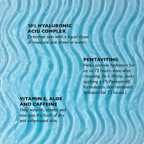 Image 1 - A textured blue gel-like substance with visible bubbles and waves includes text stating 20% hyaluronic acid complex, Pentavitin® benefits, and vitamin E, aloe, and caffeine effects on skin hydration.
              Image 2 - The image shows a skincare product arrangement featuring four items against a blue background with fluffy white clouds; visible text includes WATER DRENCH® ROUTINE, STEP 1 GEL CLEANSER CLEANS + REMOVE IMPURITIES, STEP 2 CLOUD MASK REPLENISH, MOISTURE AND SOOTHE, STEP 3 DAILY SERUM BRIGHTEN + SMOOTH, and STEP 4 DAILY MOISTURIZER LOCK INTENSE HYDRATION.