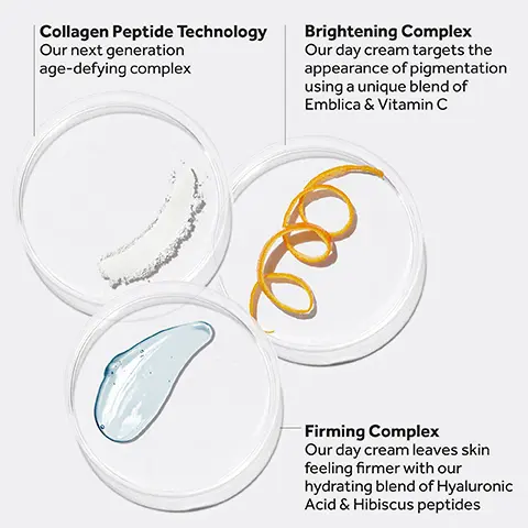 Collagen Peptide Technology, Our next generation age-defying complex.
              Brightening Complex, Our day cream targets the appearance of pigmentation using a unique blend of Emblica & Vitamin C.
              Firming Complex, Our day cream leaves skin feeling firmer with our hydrating blend of Hyaluronic Acid & Hibiscus peptides. FACE & NECK INSTANTLY FEEL SMOOTHER
              & SOFTER WRINKLES APPEAR DRAMATICALLY REDUCED AFTER 4 WEEKS