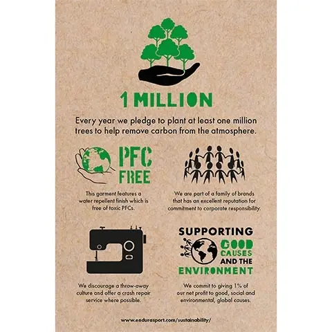 1 million Every year we pledge to plant at least one million trees to help remove carbon from the atmosphere. PFC free this garment features a water repellent finish which is free of toxic PFC's. We are part of a family of brands that has an excellent reputation for commitment to corporate responsibility. We discourage a throw-away culture and offer a crash repair service where possible. Supporting good causes and the environment we commit to giving 1% of our net profit to good, social and environmental, global causes. Endura. The substance of advantage. We'll still be riding when it's no longer cool. PRO SL.