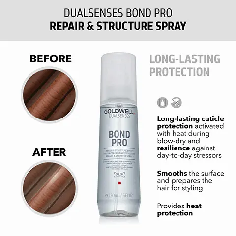 Image 1, DUALSENSES BOND PRO REPAIR & STRUCTURE SPRAY BEFORE LONG-LASTING PROTECTION AFTER GOLDWELL DUALSENSES BOND PRO RASTRUCTURE e 150ml/5FLOZ Long-lasting cuticle protection activated with heat during blow-dry and resilience against day-to-day stressors Smooths the surface and prepares the hair for styling Provides heat protection Image 2, 1 GOLDWELL DUALSENSES BOND PRO EXPRESS TREATMENT 2 COLDWELL BOND PRO BOND PRO 3 GOLDWELL BOND PRO FORTIFYING SHAMPOO Wash gently. REPAIR & STRUCTURE SPRAY Towel dry and apply evenly. Leave in. DAY & NIGHT BOND BOOSTER Apply to the tips if necessary. Leave in.