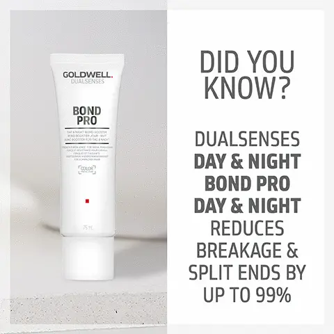Image 1, did you know, dualsenses day and night bond pro day ad night reduces breakage and split ends by up to 99%. Image 2, The cap and bottle all dualsenses shampoo and conditioner bottles 250ml are fully recyclable. Image 4, used by more than 71,000 stylists worldwide.