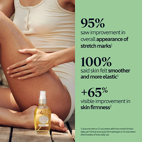 Image 1, 95% saw improvement in overall appearance of stretch marks. 100% said skin felt smoother and more elastic. +65% visible improvement in skin firmness. consumer test on 21 volunteers after two month of twice daily use. clinical scoring by dermatologist on 21 volunteers after 8 weeks of twice daily use. image 2, stunning smell - absolutely lives up to the hype. definitely repurchasing. image 3, 100% said skin felt smoother and more elastic. consumer test on 21 volunteers after two months of twice daily use clinical scoring by dermatologist on 21 volunteers after 8 weeks of twice daily use. image 4 and 5, visibly smoother, firming looking skin