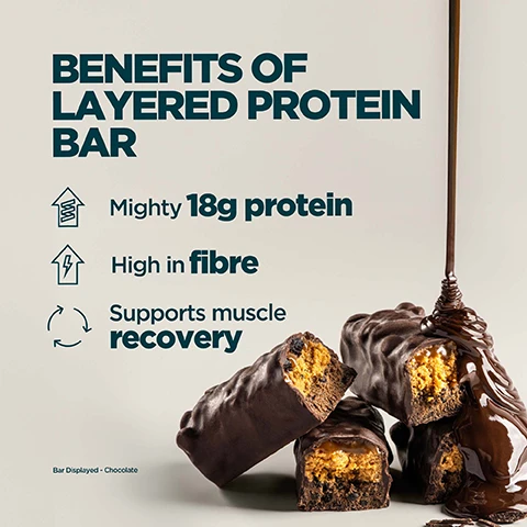 Image 1 - Three chocolate layered protein bars are shown, one with chocolate sauce pouring over it, alongside text that reads: BENEFITS OF LAYERED PROTEIN BAR, Mighty 18g protein, High in fibre, Supports muscle recovery, and Bar Displayed - Chocolate. Image 2 - A chocolate-covered bar, cut in half to show layered filling, rests on a white surface, next to text that reads: 20 YEARS OF RELENTLESS REFINEMENT, Expertly crafted by nutritionists, Quality assured by independent testers, Formulas refined by real research, Produced at Myproteins outstanding facilities. Image 3 - A person is seated in a car, holding a chocolate-covered protein bar with PROTEIN visible on its wrapper, alongside overlaid text that states UKS NO. 1 SPORTS NUTRITION BRAND, Consistency, quality, and over 20 years of getting it right. Backed by Euromonitor, the global authority on market data. Source Euromonitor International Limited; Consumer Health 2025 edition, retail value sales (RSP), all retail channels, 2024 data.