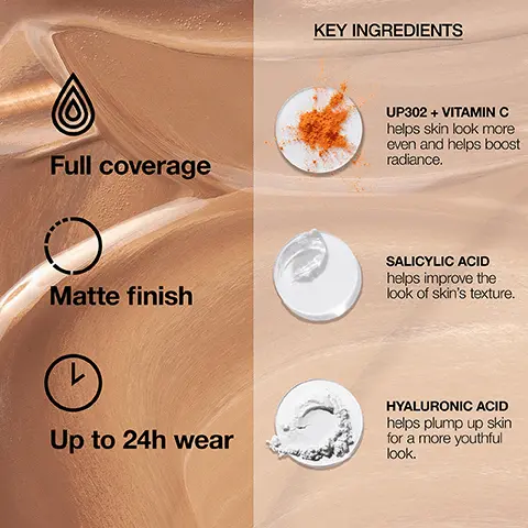 Key Ingredients. Full coverage. Matte finish. Up to 24hr wear. UP302 + Vitamin C helps skin look more even and helps boost radiance. Salicylic acid helps improve the look of skin's texture. Hyaluronic acid helps plump up skin for a more youthful look. 90% say bare skin looks smoother and more even-toned. 92% say bare skin looks more radiant- consumer testing on 221 women after using product for 8 weeks. Salicylic acid. Vitamin C + UP302. Hyaluronic acid. Even Better Clinical Serum Foundation SPF20- 3 serum technologies, viatmin c and UP302 helps reduce the look of dark spots and uneven skin tone, hyaluronic acid helps plump up skin, sallicylic acid helps improve radiance and re-texturise skin. Oil free. Skin type- combination oily, oily. Medium to full coverage. Satin matte finish with 24hr wear. 42 shades. Even Better Makeup SPF 15. Helps create a brighter skin tone. Creamy formula hydrates and smooths. Prevents against future discolouration. Dry combination, combination oily skin type. Medium coverage. Natural finish with 24hr wear. 45 shades. How to recycle- remove the cap and pump, rinse the glass bottle, place in a recycle bin.