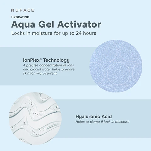 Image 1, aqua gel activator locks in moisture for up to 24 hours. ionplex technology a precise concentration of ions and glacial water helps prepare skin for microcurrent. hyaluronic acid helps to plump and lock in moisture. image 2, aqua gel activator: texture = lightweight gel. conducts microcurrent? yes. hydration = clinically proven for up to 24 hours. added benefits = softnes. use with = mini, trinity, mini plus, trinity plus, ELE, NuBody. perfect for = sensitive skin. silk creme activator: texture = luxurious creme. conducts microcurrent? yes. hydration = clinically proven for up to 48 hours. added benefits = firms and brightens. use with = mini, trinity, mini plus, trinity plus and ELE. perfect for = mature skin. fix line smoothing serum: texture = hydrating serum. conducts microcurrent? yes. hydration? yes. added benefits = smooths lines and wrinkles. use with = fix, ELE attachment. perfect for = targeted areas.