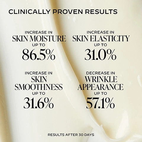 Image 3 - A background of creamy, light yellow product with overlaid text listing clinical results: CLINICALLY PROVEN RESULTS, INCREASE IN SKIN MOISTURE UP TO 86.5%, INCREASE IN SKIN ELASTICITY UP TO 31.0%, INCREASE IN SKIN SMOOTHNESS UP TO 31.6%, DECREASE IN WRINKLE APPEARANCE UP TO 57.1%, RESULTS AFTER 30 DAYS. Image 4 - The image shows a grid layout with a jar of Zelens 3T Complex Anti-Ageing Cream and a cream swatch, along with four informational panels containing the text ZELENS 3T COMPLEX ANTI-AGEING CREAM 3T Ursolic acid, a triterpenoid derived from Shiso. Demonstrates strong antioxidant & anti-inflammatory properties. Helps reduce the appearance of wrinkles and enhances skin firmness and elasticity by promoting skins natural collagen production. HYALURONIC ACID A full spectrum of different molecular weights of pure hyaluronic acid. Boosts moisture, strengthens barrier & maintains skin elasticity. VITAMIN C ESTER A stable ester form of Vitamin C, an important antioxidant, anti-inflammatory & also boosts the productions of collagen. REGENERATIVE BOTANICAL BLEND A proprietary botanical blend composed of liposome-encapsulated extracts from 15 plants that show regenerative, protective and anti-oxidant properties: including Ginkgo, Ginseng root, Grape leaf, Spirulina & Acerola. Image 5 - A three-step skincare routine featuring Zelens products includes a bottle labeled ZELENS POWER C VITAMIN C CONCENTRATE for STEP 1 BRIGHTEN POWER C, a jar labeled ZELENS 3T COMPLEX ANTI-AGEING CREAM for STEP 2 MOISTURISE 3T COMPLEX, and a smaller jar labeled ZELENS TRIPLE ACTION EYE CREAM for STEP 3 REVIVE TRIPLE ACTION EYE CREAM. Image 7 - Text on a light background reads: 3T: powered by Triterpenoid a potent molecule that helps reduce the appearance of wrinkles and increase elasticity. COMPLEX: Complex formula including a proprietary blend of liposome-encapsulated extracts from 15 botanicals, a proprietary algae complex and 7 herbal oils that together in synergy boost skin radiance and restore vitality. Image 8 - A man in a white shirt and dark cardigan is seated on the right, looking forward, next to text that reads Our much-loved 3T Complex moisturiser contains a blend of botanicals, algae and herbal oils and high-tech ingredients to hydrate and promote firmness and elasticity, in a completely natural emulsion formulation DR MARKO LENS Zelens founder & formulator. Image 9 - A jar of Zelens 3T Complex Anti-Ageing Cream sits on a textured cream background, below two five-star customer reviews stating The best on the market and Incredible cream with a silky smooth feel, and the jar label reads ZELENS 3T COMPLEX ANTI-AGEING CREAM.