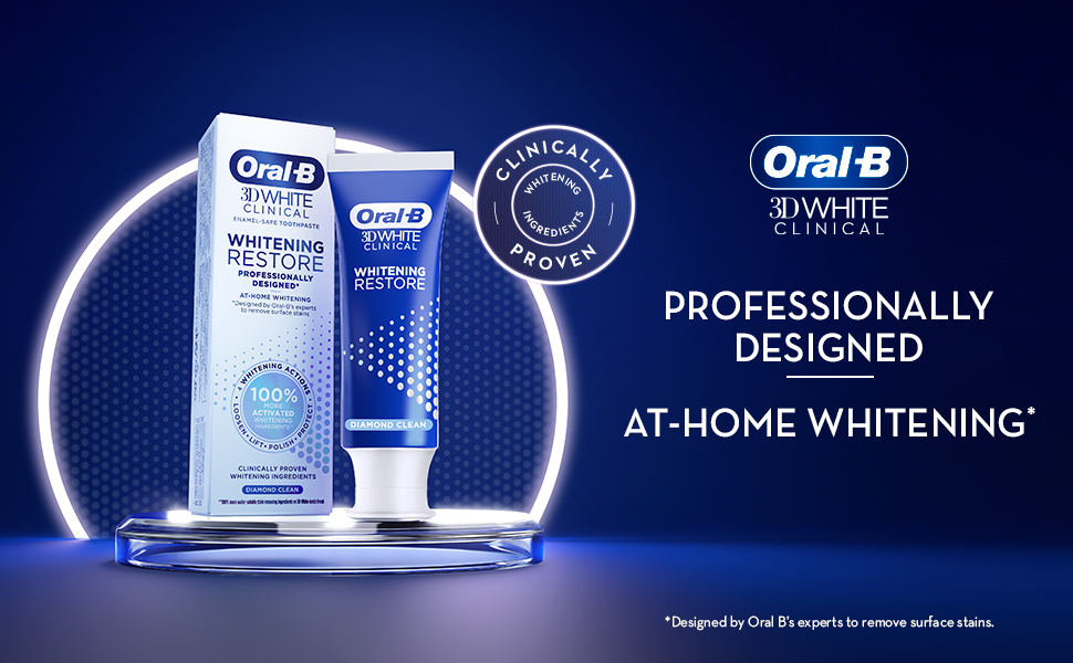 Professionally designed at home teeth whitening
