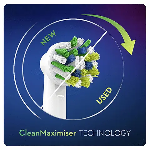 Clean Maximiser Technology, For a Guaranteed fit and optimal clean. Genius, smart, pro and vitality