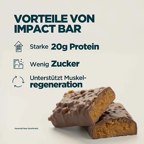 Image 1 - Two halves of a chocolate-covered protein bar with a caramel and nut filling are displayed alongside text that reads Vorteile von Impact Bar, Starke 20g Protein, Wenig Zucker, Unterstützt Muskelregeneration, Karamell Nuss Geschmack. Image 2 - A person in workout attire holds an unwrapped Myprotein Impact Bar, with overlay text listing product development principles: 20 JAHRE UNERMÜDLICHE WEITERENTWICKLUNG. Fachkundig entwickelt. Qualität geprüft von unabhängigen Testern. Durch echte Forschung verfeinerte Rezepturen. Produziert in Myproteins Top-Produktionsstätten. Image 3 - A person in a green hoodie pulls a Myprotein Impact Bar Caramel Nut protein bar from a black bag, with overlaying text that reads EUROPAS NR. 1 FÜR SPORTERNÄHRUNG, Konsistenz, Qualität und über 20 Jahre Erfahrung, es richtig zu machen, Unterstützt von Euromonitor, der weltweit führenden Autorität für Marktdaten, and a footnote Quelle: Euromonitor International Limited; Ausgabe Consumer Health 2025, Einzelhandelsumsatz nach Verkaufspreis (RSP), alle Vertriebskanäle, Daten 2024.