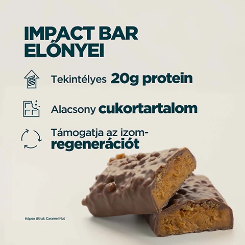 Image 1 - A chocolate-covered protein bar, broken in half to reveal a caramel and nut filling, is shown with a list of benefits: IMPACT BAR ELŐNYEI, Tekintélyes 20g protein, Alacsony cukortartalom, Támogatja az izom-regenerációt, Képen látható: Caramel Nut. Image 2 - A woman in teal athletic wear holds an unwrapped protein bar with the word Bar visible on its wrapper, while overlaying white text on the left reads: 20 ÉV FOLYAMATOS FEJLESZTÉS, TÁplálkozási szakértők által gondosan megalkotva, Minőségre garancia a független tesztelés, A formulák valódi kutatások alapján finomítva, Gyártás a Myprotein kimagasló létesítményeiben.