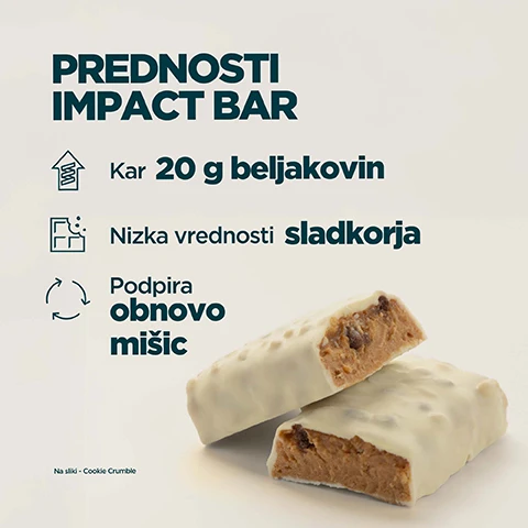Image 1 - Two white-coated protein bars, one cut in half to show its light brown, textured interior, are displayed alongside text that reads: PREDNOSTI IMPACT BAR, Kar 20 g beljakovin, Nizka vrednosti sladkorja, Podpira obnovo mišic, Na sliki - Cookie Crumble. Image 2 - A person in teal athletic wear holds a partially unwrapped Myprotein Impact Bar, with text overlays on the left that read 20 LET NENEHNEGA NAPREDKA, Expertly crafted by nutritionists, Quality assured by independent testers, Formulas refined by real research, and Produced at Myproteins outstanding facilities.