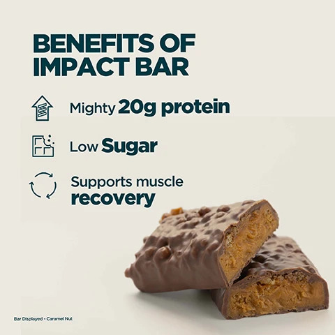Image 2 - Image of a chocolate-covered protein bar broken in half to show its caramel-nut interior, alongside a list of benefits that reads: BENEFITS OF IMPACT BAR. Mighty 20g protein. Low Sugar. Supports muscle recovery. Bar Displayed - Caramel Nut. Image 3 - A hand places a Myprotein Impact Bar in Caramel Nut flavor into a black bag, overlaid with text that reads 20 YEARS OF RELENTLESS REFINEMENT, Expertly crafted by nutritionists, Quality assured by independent testers, Formulas refined by real research, Produced at Myproteins outstanding facilities, and on the bar Myprotein Impact Bar Caramel Nut flavour 20g protein Low sugar.