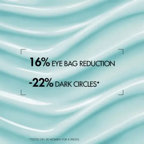 Image GIF1 - A light blue, wavy background displays skincare statistics: 16% EYE BAG REDUCTION, -22% DARK CIRCLES*, and *TESTED ON 50 WOMEN FOR 4 WEEKS. Image GIF2 - The image shows abstract blue spheres and swirling liquid forms on a blue background, with the text FUELED BY AQUASOURCE HYDRATION AGENTS SUCH AS LIFE PLANKTON AND A COOLING, DEPUFFING, AND BRIGHTENING COMPLEX FOR A REVITALIZED LOOK.