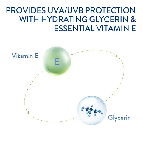  Image 1, Provides UVA/UVB protection with hydrating glycerin and essential vitamin E. Image 2, Number 1 Dermatologist recommended UK skincare brand. Effective yet gentle and clinically tested for sensitive skin. Image 3, Hydrates, nourishes and protects. Image 4, Defends against dryness, irritation, roughness, tightness and weakened skin barrier.