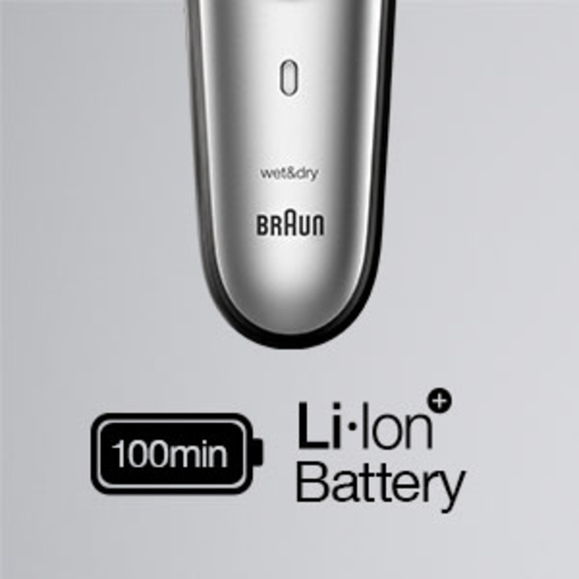 Long Lasting Lithium-Ion battery