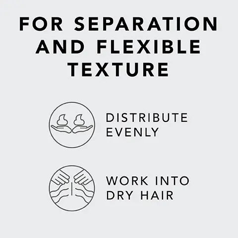Image 1 , For separation and flexible texture distribute evenly and work into dry hair. Image 2, For extra texture distribute evenly, scrunch/ press/ twist. Image 3, For short, urban styles I love to mix Microweb Fiber and Matte Putty to get the perfect messy, matte finish- Reto Camichel, Sebastian International Artist.