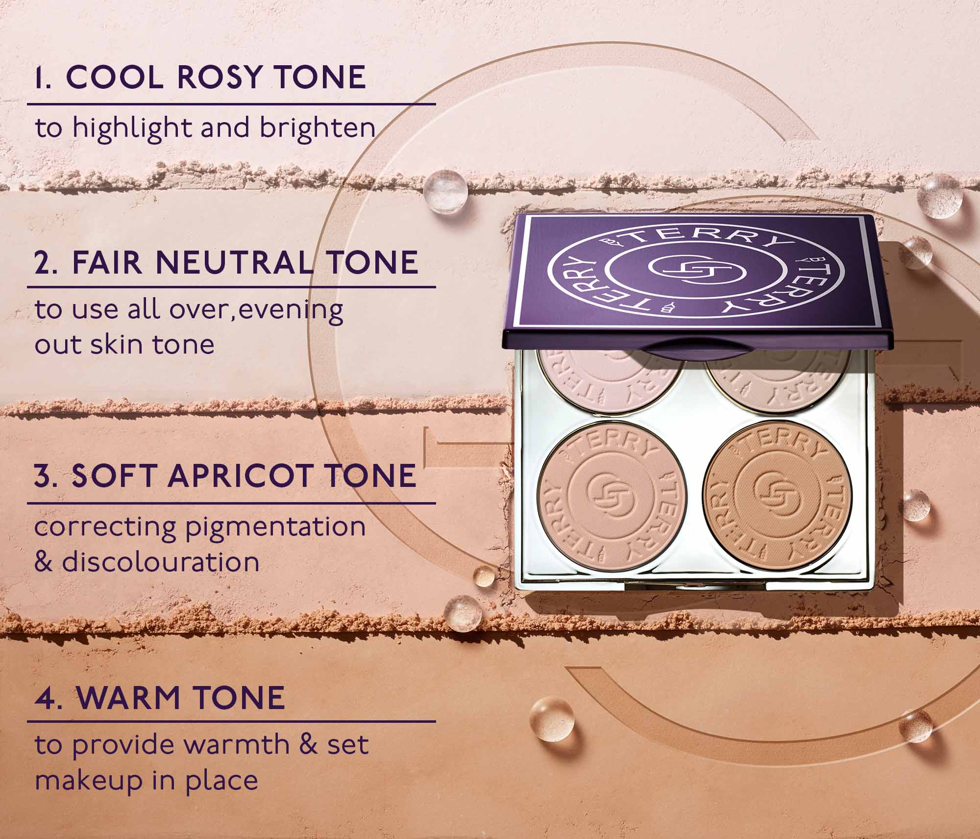I. COOL ROSY TONE 
                                  to highLight and brighten, 2. FAIR NEUTRAL TONE to use all over,evening out skin tone 3. SOFT APRICOT TONE' correcting pigmentation & discoLouration 4. WARM TONE 
                                  to provide warmth & set makeup in place 