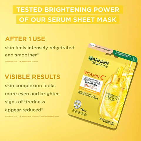 Image 1 - A Garnier SkinActive Vitamin C serum sheet mask package is shown on a bright yellow background, with text highlighting product benefits: TESTED BRIGHTENING POWER OF OUR SERUM SHEET MASK, AFTER 1 USE skin feels intensely rehydrated and smoother*, VISIBLE RESULTS skin complexion looks more even and brighter, signs of tiredness appear reduced*, NEW -30% PAPER-BASED SACHET, BIODEGRADABLE MASK BY HOME COMPOST, GARNIER SKINACTIVE, VITAMIN C, BRIGHTENING + GLOW BOOSTING SERUM MASK, 5% Glycerin + Vitamin Cg, DULL & UNEVEN SKIN, BRIGHTENING SKIN IN 1 USE, DERMATOLOGICALLY TESTED, 15min, INFUSED WITH 1 BOTTLE OF SERUM, VEGAN FORMULA - X1 SHEET MASK. Image 2 - A yellow Garnier SkinActive Vitamin C Brightening + Glow Boosting Serum Mask sachet, featuring illustrations of a serum bottle and a face mask, is displayed on a bright yellow citrus background with liquid droplets, with visible text including NEW 50% PAPER-BASED SACHET, BIODEGRADABLE MASK BY HOME COMPOST***, GARNIER SKINACTIVE, Vitamin C*, BRIGHTENING + GLOW BOOSTING SERUM MASK, 5% Vitamin C* + Niacinamide + Glycerin for DULL & UNEVEN SKIN, BRIGHTENS SKIN IN 1 USE, DERMATOLOGICALLY TESTED, 15min. mrmagmask, INFUSED WITH THE QUANTITY OF 1 BOTTLE OF SERUM**, VEGAN FORMULA, X1 SHEET MASK, and a prominent callout below reading INFUSED WITH THE QUANTITY OF 1 BOTTLE OF SERUM* *Based in the amount of a 28ml serum. Image 3 - A clear glass vessel filled with yellow liquid and lemon slices drips into another container, with labels pointing to elements Vitamin C*, Glycerin, and Hyaluronic Acid, and a footnote stating *Vitamin CG, derived from Vitamin C. Image 4 - A Garnier SkinActive Vitamin C sheet mask package, featuring a serum dropper design, is displayed on a white surface beside lemons and a towel, with text reading APPLY 3 TIMES A WEEK MORE EVEN AND BRIGHTER SKIN NEW 30% PAPER-BASED SACHET BIODEGRADABLE MASK BY HOME COMPOST GARNIER SKINACTIVE Vitamin C BRIGHTENING + GLOW BOOSTING SERUM MASK 5% NIACINAMIDE + VITAMIN CG DULL & UNEVEN SKIN BRIGHTENS SKIN IN 1 USE DERMATOLOGICALLY TESTED INFUSED WITH THE EQUIVALENT OF 1 BOTTLE OF SERUM 15min VEGAN FORMULA X1 SHEET MASK #MASC MASK. Image 5 - Two smiling young women, one with curly hair and one with dark hair, pose against a yellow background holding a yellow Garnier SkinActive Vitamin C Brightening + Glow Boosting Serum Mask, with text that reads Garnier SkinActive Vitamin C Brightening + Glow Boosting Serum Mask 5% 15 MIN Equivalent To 1 Bottle Of Serum Suitable Even For Sensitive Skin. Image 6 - A hand holds a yellow Garnier SkinActive Vitamin C serum mask sachet with a serum bottle graphic, while another hand holds a dropper with yellow liquid above it; the background is yellow on the left and green on the right, featuring white logos for Cruelty Free International and Vegan Formula, displaying text NEW 30% PAPER-BASED SACHET BIODEGRADABLE MASK AT HOME COMPOST GARNIER SKINACTIVE VITAMIN C BRIGHTENING + GLOW BOOSTING SERUM MASK 5% FOR DULL & UNEVEN SKIN BRIGHTENS SKIN IN 1 USE DERMATOLOGICALLY TESTED 15min VEGAN FORMULA AT SHEET MASK INFUSED WITH THE EQUIVALENT OF 1 BOTTLE OF SERUM* Cruelty Free INTERNATIONAL VEGAN FORMULA *No animal derived ingredients or by-products. Image 7 - A vibrant yellow image showcases a collection of Garnier SkinActive Vitamin C skincare products including a face mask, serums, eye cream, cleansing water, and a serum cream, arranged with decorative bottles containing lemon slices and a tall coiled clear tube, accompanied by the text Discover Our Brightening Vitamin C Range.