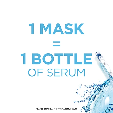 Image 1, 1 mask = 1 bottle of serum. based on the amount of a 28ml serum. image 2 and 3, 15 minutes. image 4, cruelty free international. all garnier products are officially approved by cruelty free international under the leaping bunny programme