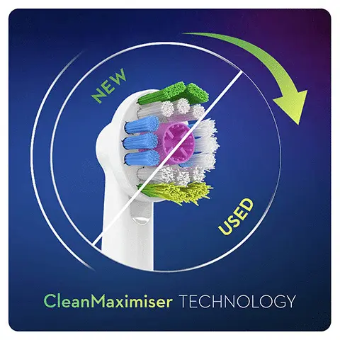 Clean maximiser technology. For a guaranteed fit and optimal clean.