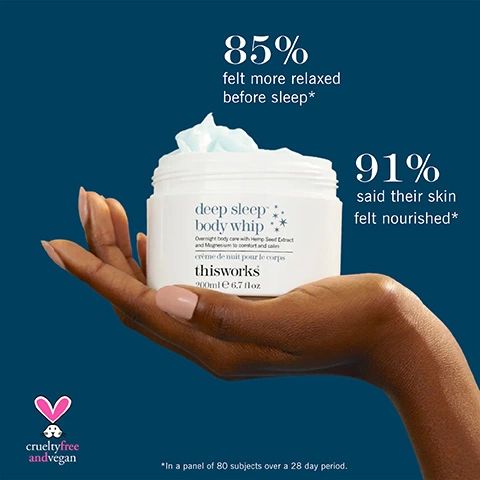 85% felt more relaxed before sleep. 91% said their skin felt nourished, in a panel of 80 subjects over a 28 day period.
