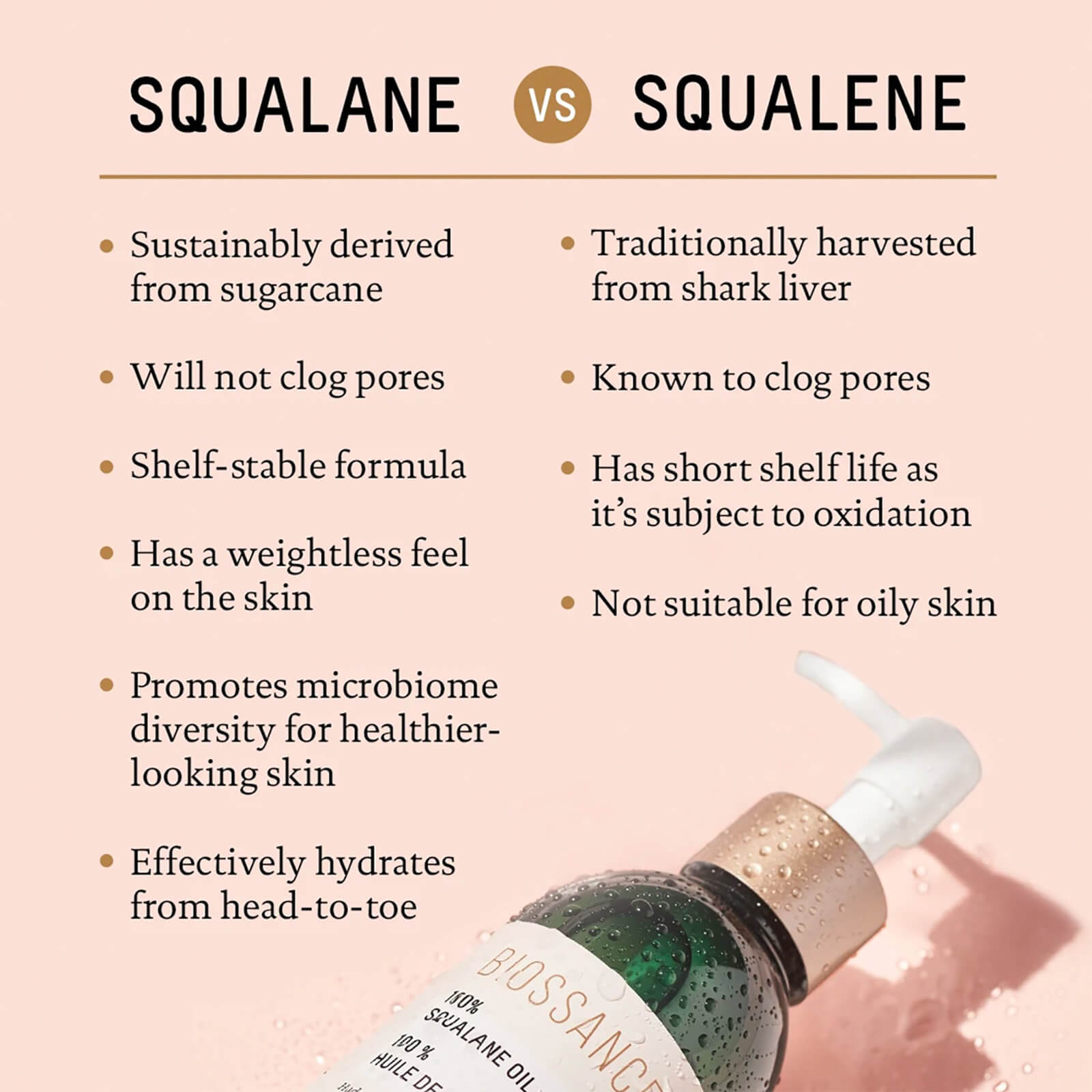 Squalane vs Squalene comparison