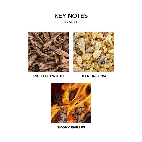 Key Notes, Hearth. Rich Oud Wood. Frankincense. Smoky Embers.